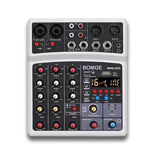 Miglior mixer audio nel 2024 [basato su 50 valutazioni di esperti]